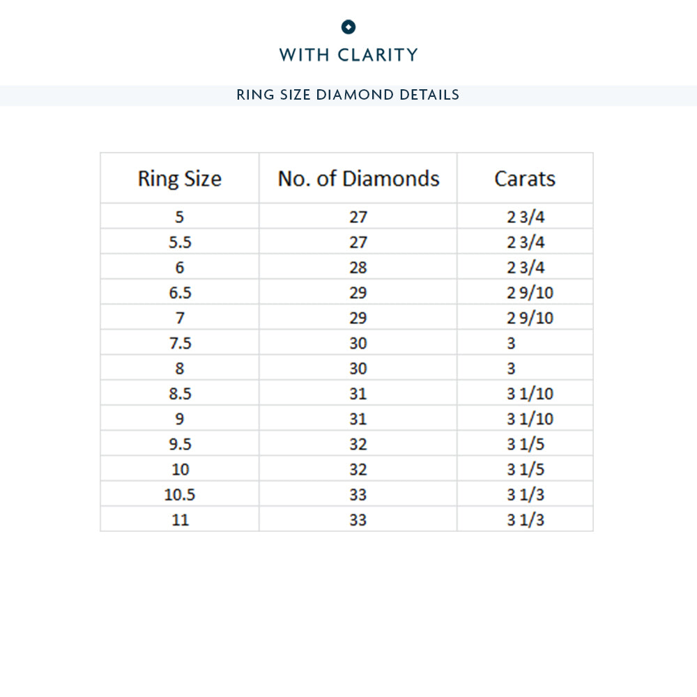Emerald Cut Diamond Eternity Ring with Platinum / Natural / 2 9/10 Cut Diamond in 14KT Platinum / Natural / 2 9/10 view 4