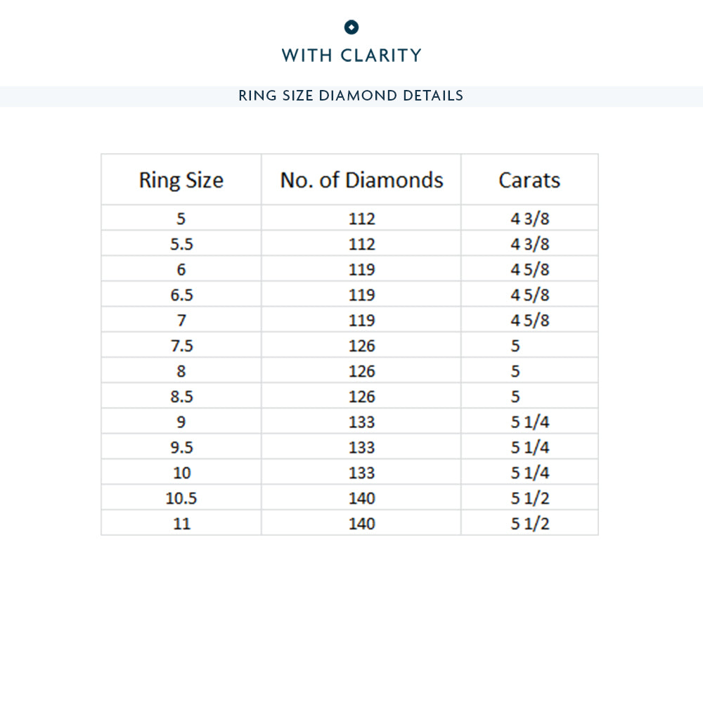 East-West Sash-Set Emerald Cut Diamond Eternity Ring with Platinum / Lab / 4 5/8 Cut Diamond in 14KT Platinum / Lab / 4 5/8 view 3
