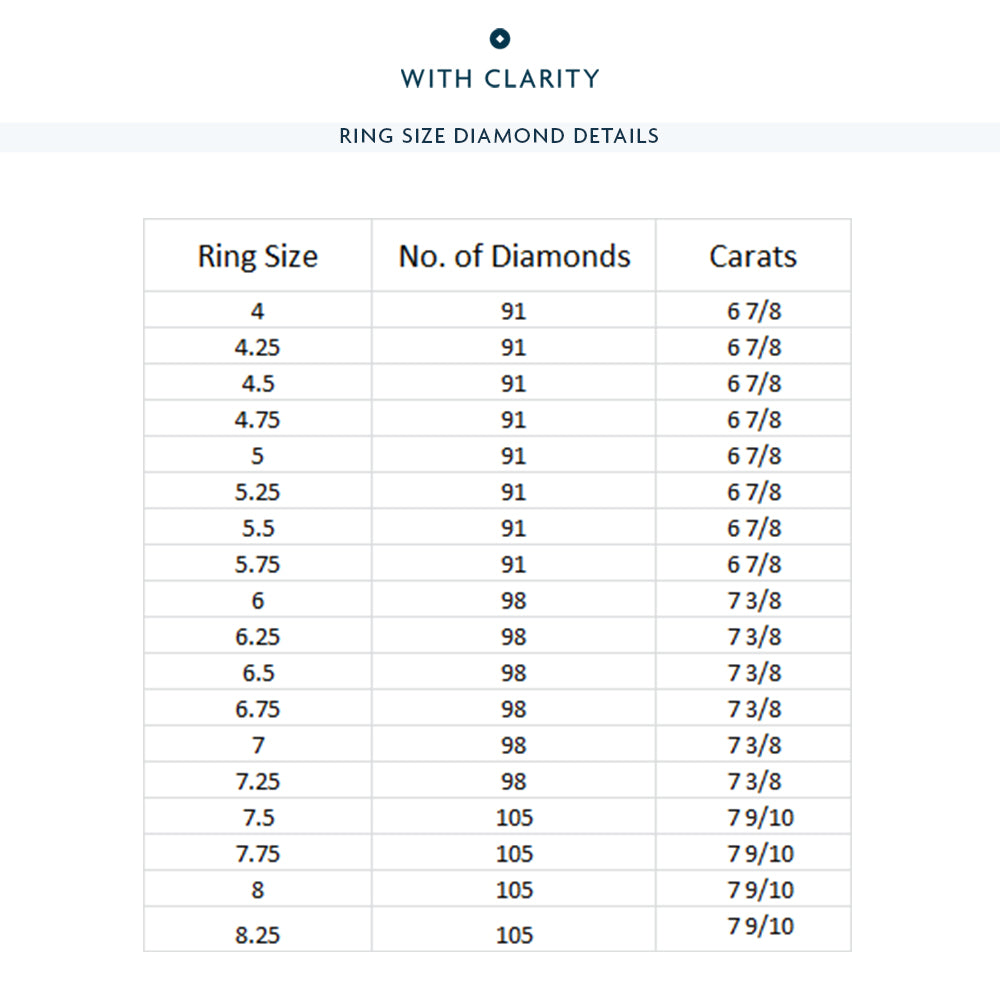 East-West Sash-Set Emerald Cut Diamond Eternity Ring with Platinum / Lab / 7 3/8 Cut Diamond in 14KT Platinum / Lab / 7 3/8 view 3