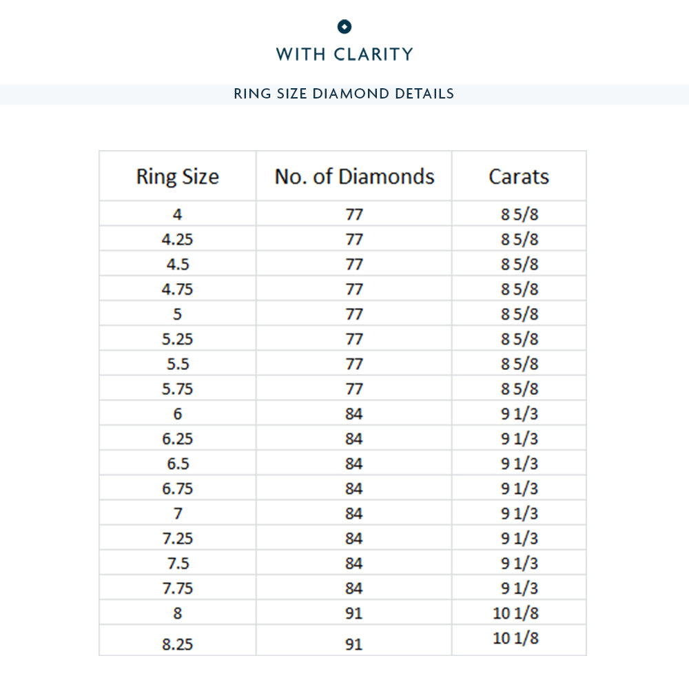 East-West Sash-Set Emerald Cut Diamond Eternity Ring with 18KT Rose Gold / Lab / 9 1/3 Cut Diamond in 14KT Rose Gold / Lab / 9 1/3 view 3