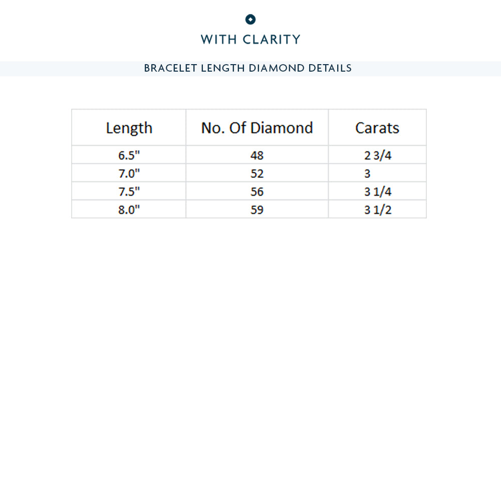 Round Lab Diamond Milgrain Tennis Bracelet with 3 Cut Diamond in 14KT White Gold view 3