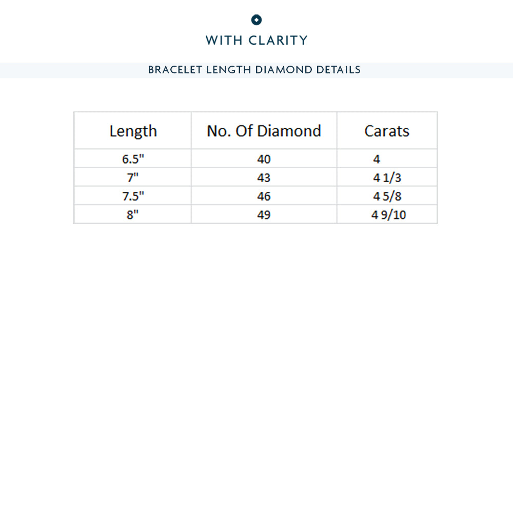 Round Lab Diamond Milgrain Tennis Bracelet with 4 Cut Diamond in 14KT White Gold view 3