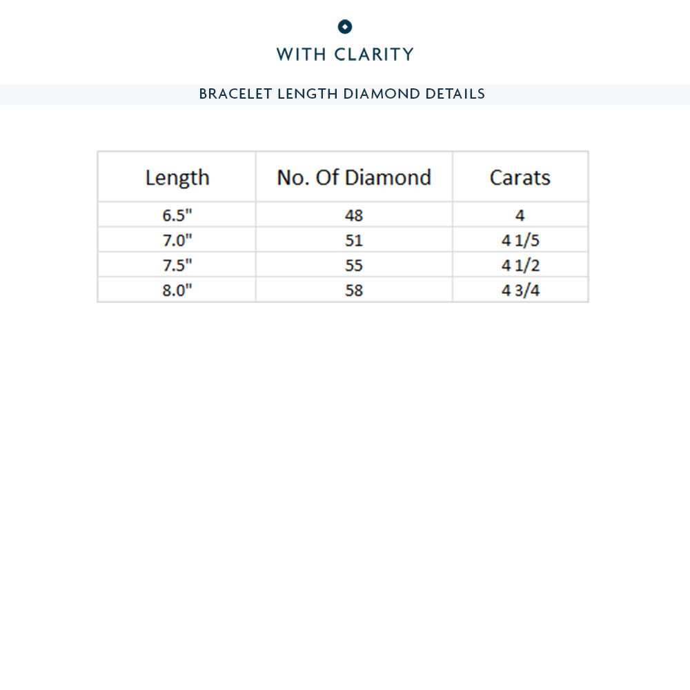 Tulip Prong Round Lab Diamond Tennis Bracelet with 4 Cut Diamond in 14KT White Gold view 3