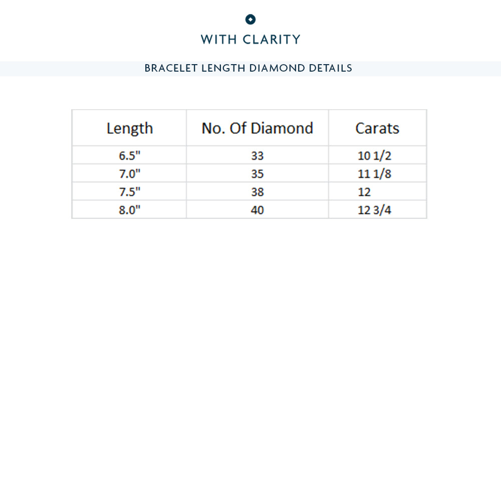 Tulip Prong Round Lab Diamond Tennis Bracelet with 11 Cut Diamond in 14KT White Gold view 3