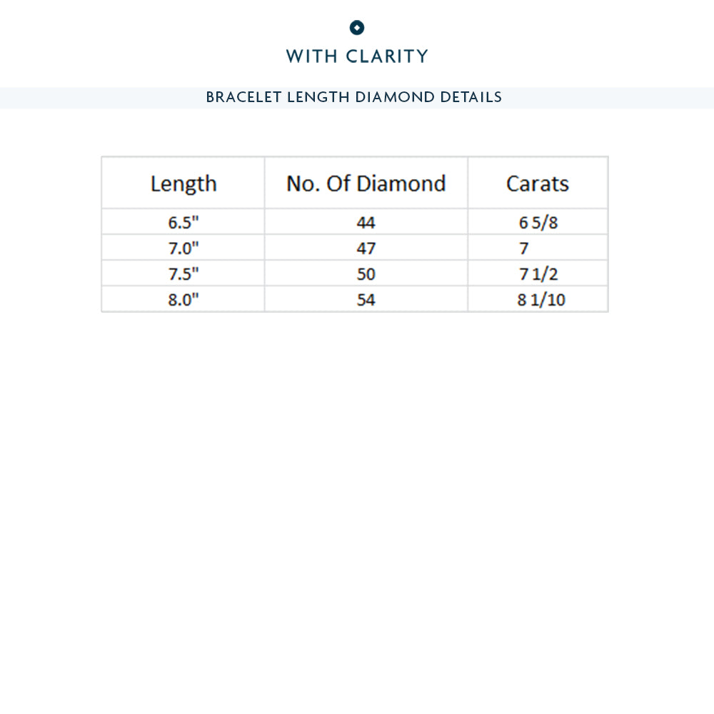 Block Style Emerald Cut Lab Diamond Tennis Bracelet with 7 Cut Diamond in 14KT White Gold view 3