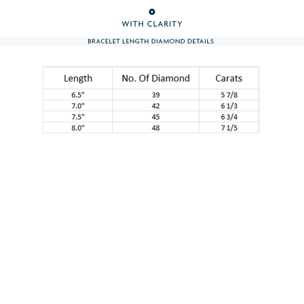 Block Style Emerald Cut Lab Diamond Tennis Bracelet with 5 7/8 Cut Diamond in 14KT White Gold view 3
