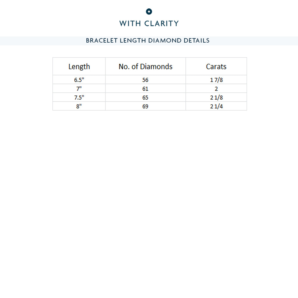 Round Lab Diamond Milgrain Tennis Bracelet with 2 Cut Diamond in 14KT White Gold view 3