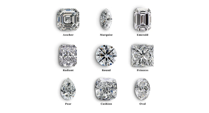 Diamond Size Chart, Size of Diamonds by MM