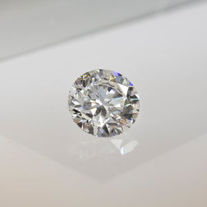 Moissanite Value & Worth