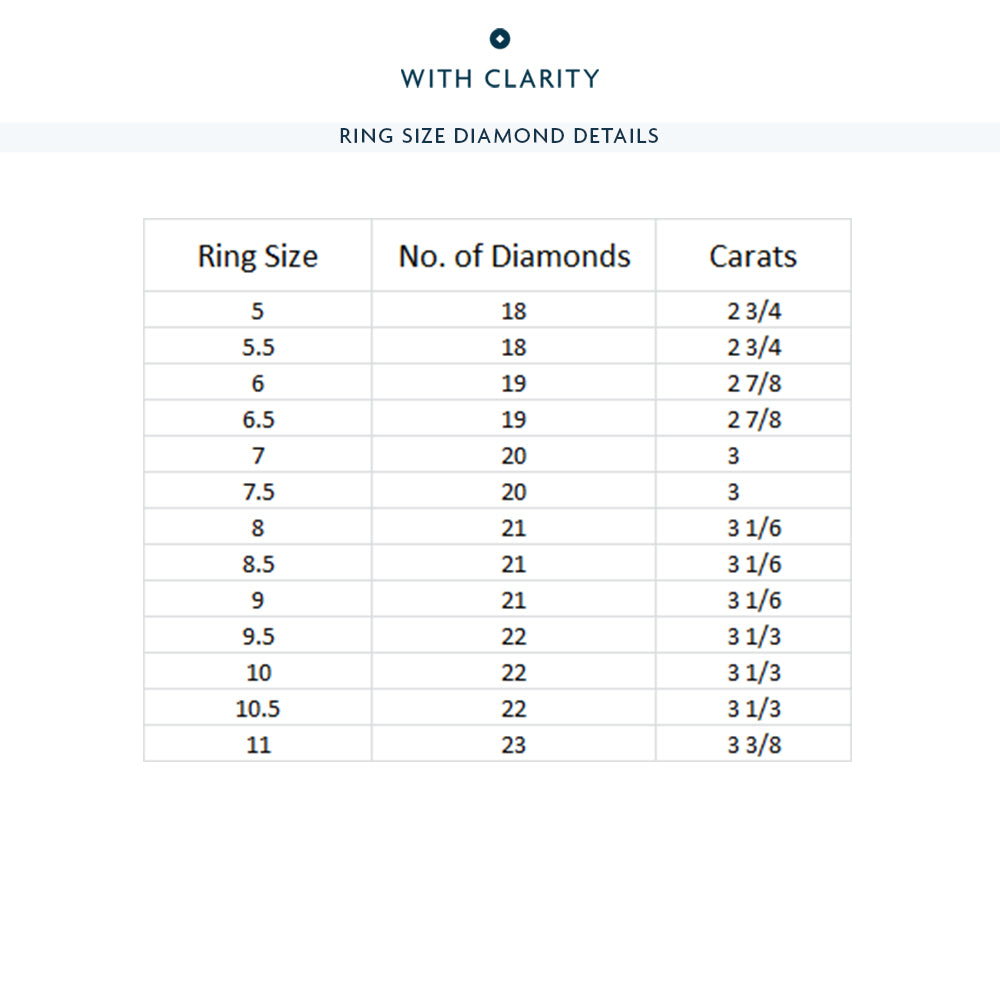 Chevron Diamond Eternity Ring with 18KT Rose Gold / Natural / 3 Cut Diamond in 14KT Rose Gold / Natural / 3 view 4
