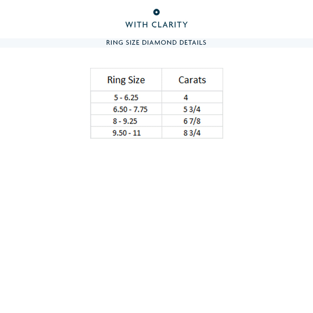 The Wall Street Ring with Round Cut Diamond in 14KT Platinum view 5
