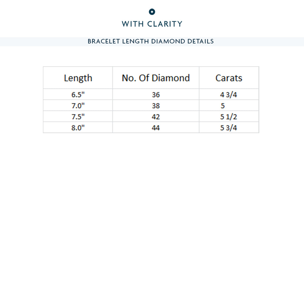 Round Lab Diamond Milgrain Tennis Bracelet with 5 Cut Diamond in 14KT White Gold view 3
