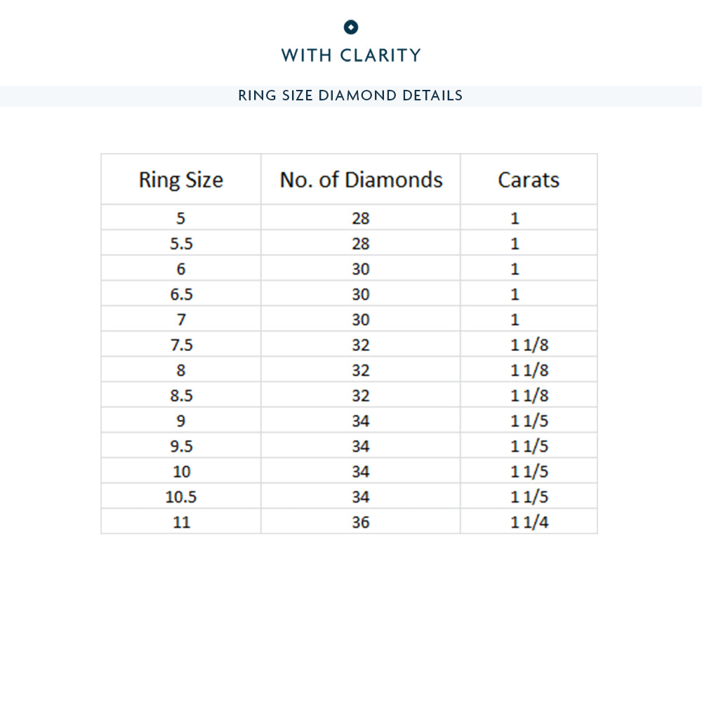 Alternating Round Diamond Eternity Ring with 18KT Yellow Gold / Lab / 1 Cut Diamond in 14KT Yellow Gold / Lab / 1 view 3
