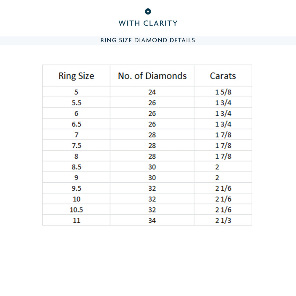 Alternating Round Diamond Eternity Ring with 18KT Rose Gold / Lab / 1 7/8 Cut Diamond in 14KT Rose Gold / Lab / 1 7/8 view 3
