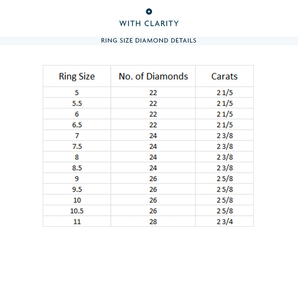 Alternating Round Diamond Eternity Ring with 18KT Yellow Gold / Lab / 2 3/8 Cut Diamond in 14KT Yellow Gold / Lab / 2 3/8 view 3
