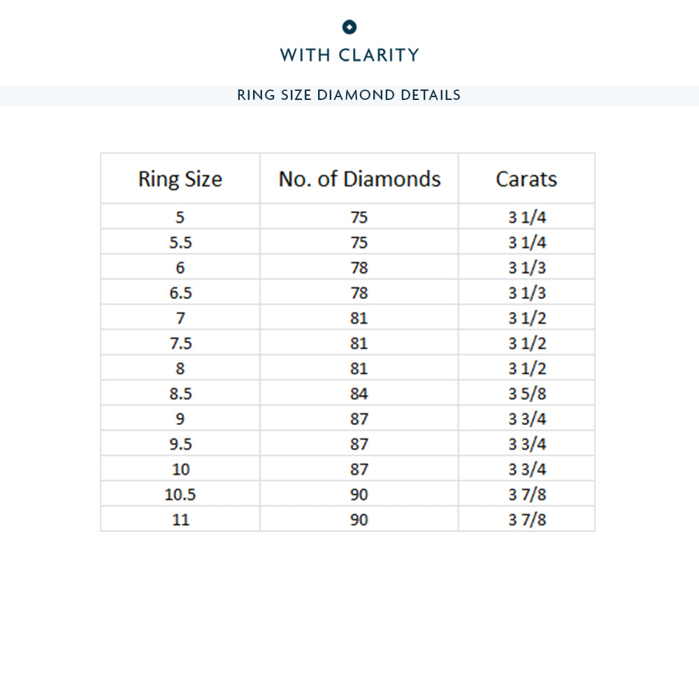 Three-Sided Princess Diamond Eternity Ring with Platinum / Lab / 3 1/2 Cut Diamond in 14KT Platinum / Lab / 3 1/2 view 4
