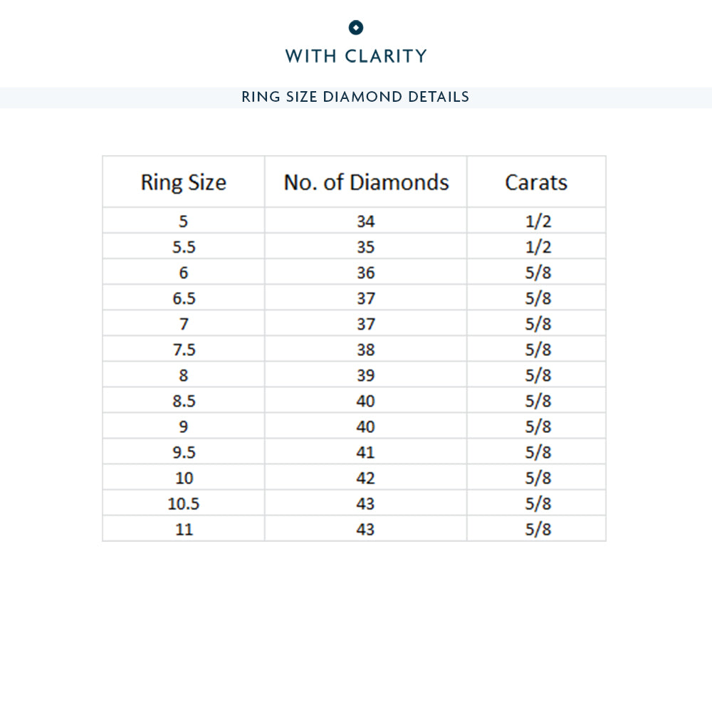 Single Row Channel Set Round Diamond Eternity Ring (F/G SI+) with 18KT Rose Gold / Lab / 5/8 Cut Diamond in 14KT Rose Gold / Lab / 5/8 view 3
