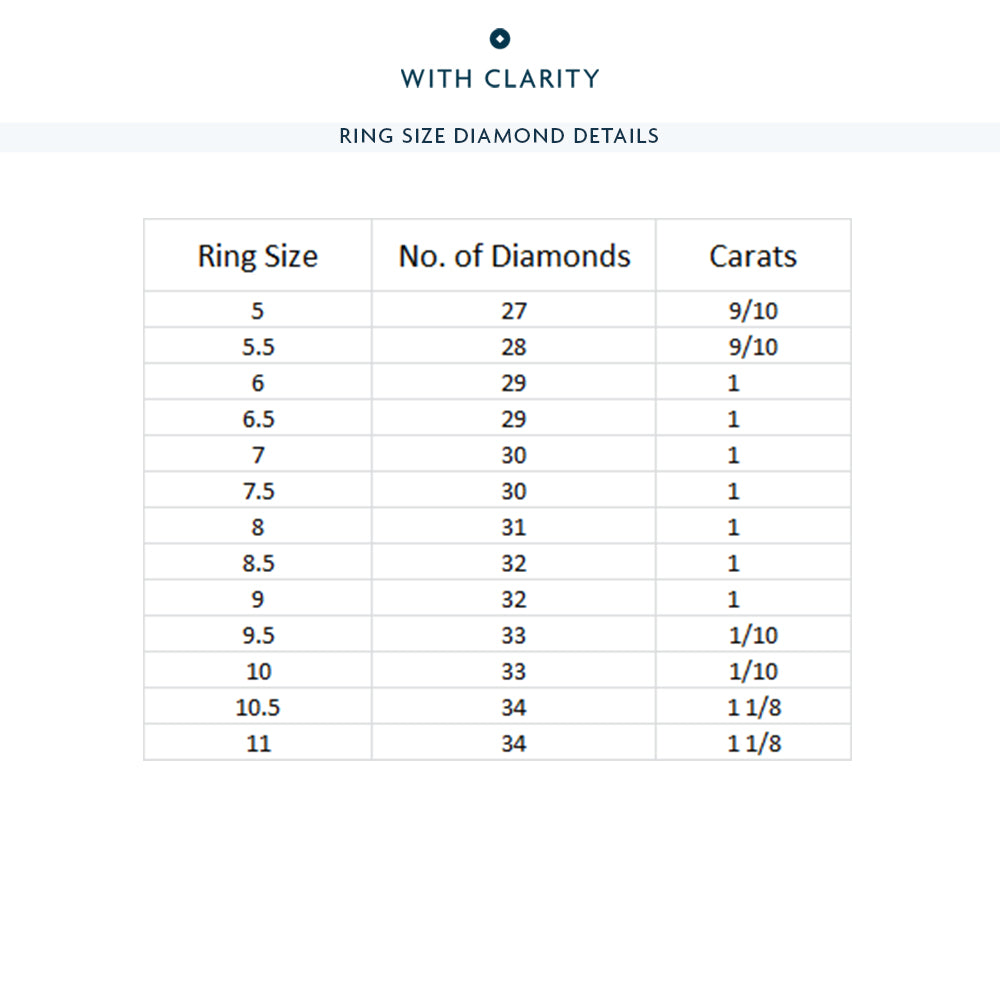 Single Row Channel Set Round Diamond Eternity Ring (F/G SI+) with Platinum / Lab / 1 Cut Diamond in 14KT Platinum / Lab / 1 view 3
