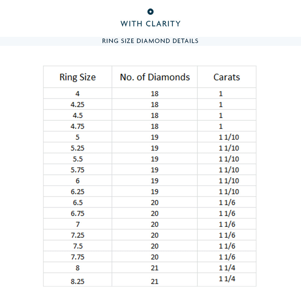 Scalloped Single Prong Round Diamond Eternity Ring with 18KT Yellow Gold / Lab / 1 1/6 Cut Diamond in 14KT Yellow Gold / Lab / 1 1/6 view 3
