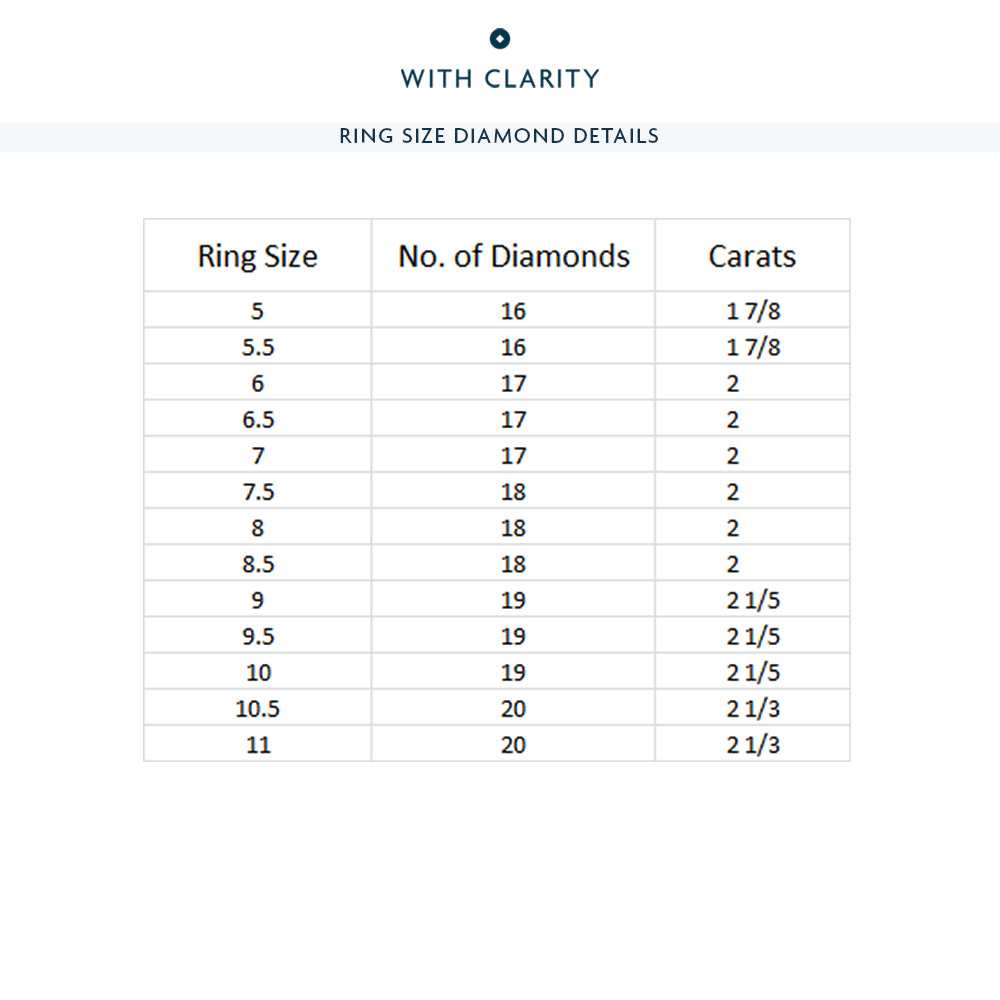 Scalloped Single Prong Round Diamond Eternity Ring with 18KT Yellow Gold / Lab / 2 Cut Diamond in 14KT Yellow Gold / Lab / 2 view 4
