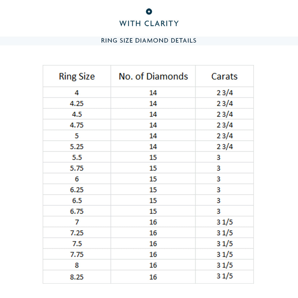 Scalloped Single Prong Round Diamond Eternity Ring with 18KT Yellow Gold / Lab / 3 1/5 Cut Diamond in 14KT Yellow Gold / Lab / 3 1/5 view 3
