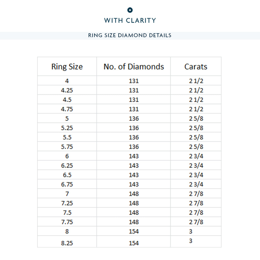 Triple Row Princess and Round Diamond Eternity Ring with Platinum / Lab / 2 7/8 Cut Diamond in 14KT Platinum / Lab / 2 7/8 view 3
