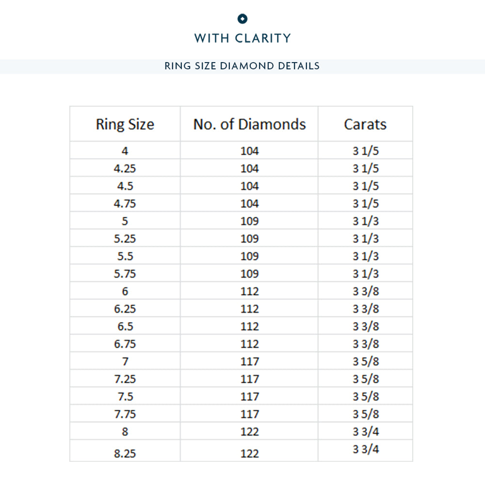 Triple Row Princess and Round Diamond Eternity Ring with 18KT Rose Gold / Lab / 3 5/8 Cut Diamond in 14KT Rose Gold / Lab / 3 5/8 view 3
