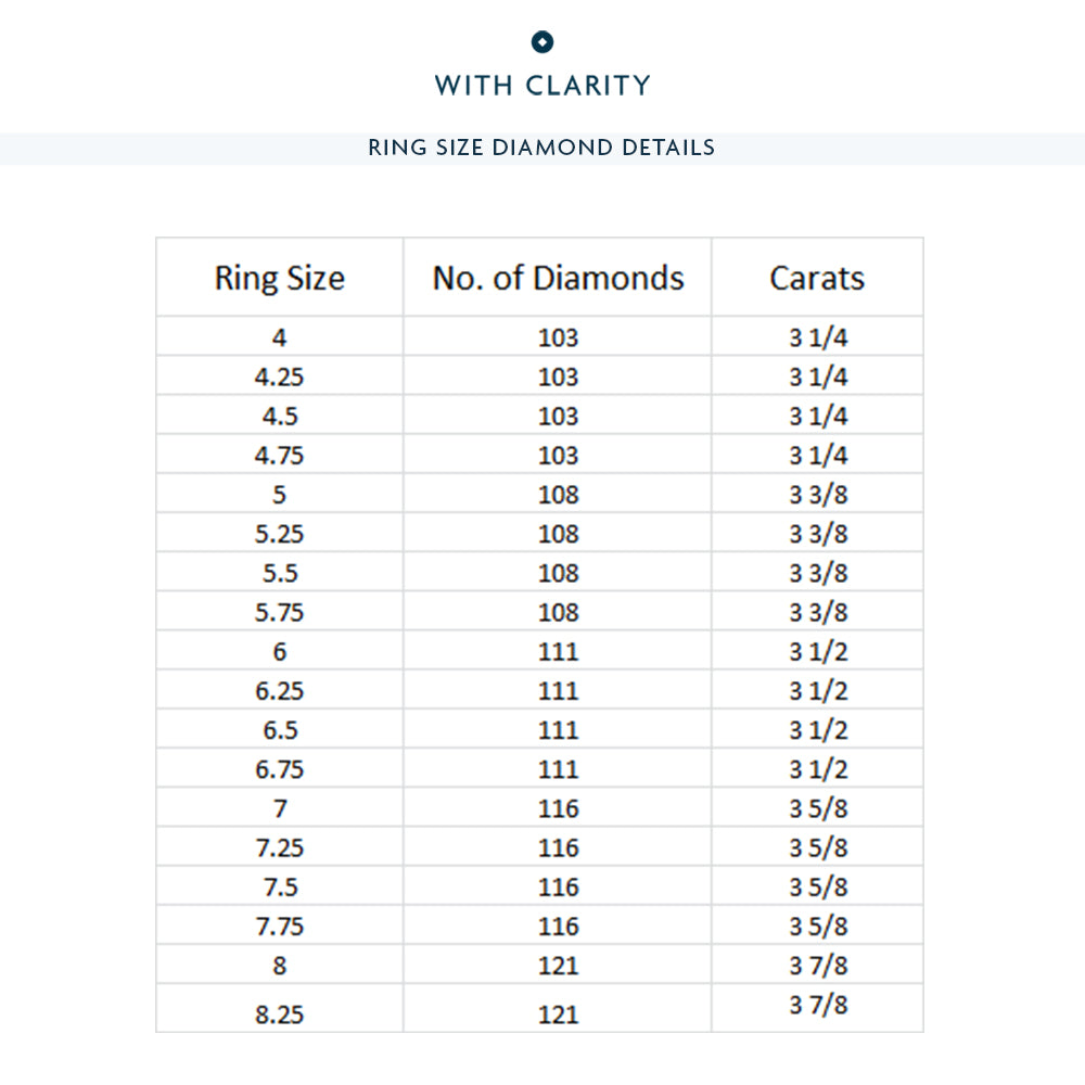 Triple Row Princess and Round Diamond Eternity Ring with 18KT Rose Gold / Lab / 3 7/8 Cut Diamond in 14KT Rose Gold / Lab / 3 7/8 view 3
