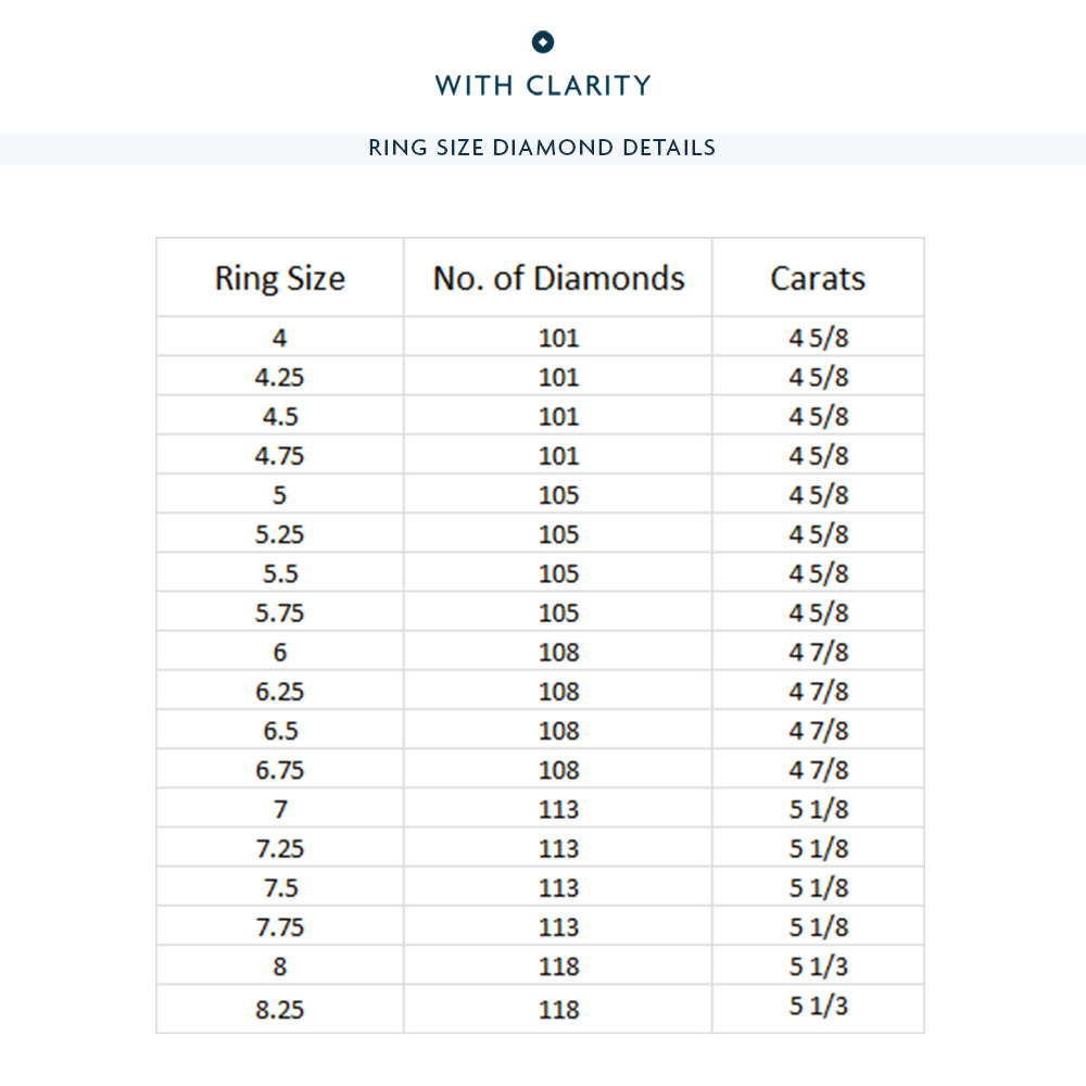 Triple Row Princess and Round Diamond Eternity Ring with Platinum / Lab / 5 1/3 Cut Diamond in 14KT Platinum / Lab / 5 1/3 view 3
