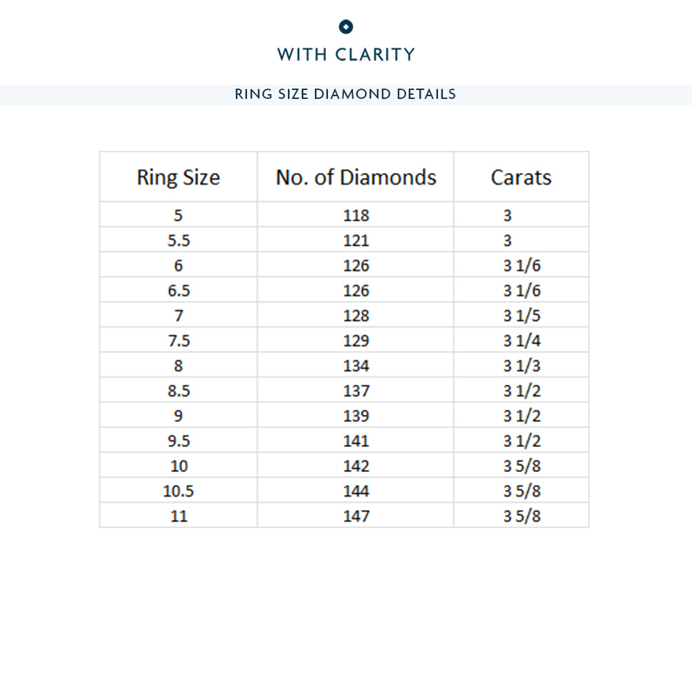 Pave Sides Princess Diamond Eternity Ring with 18KT Yellow Gold / Lab / 3 1/5 Cut Diamond in 14KT Yellow Gold / Lab / 3 1/5 view 3
