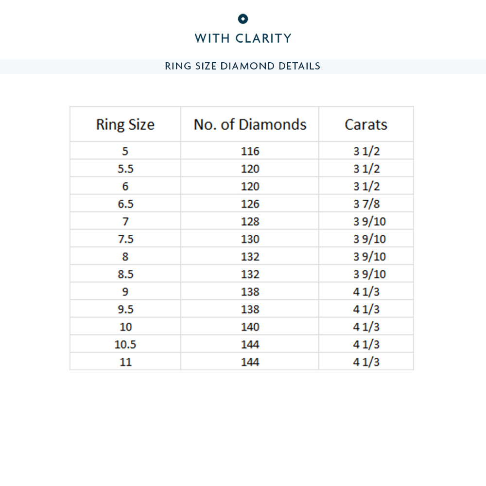 Wildflower Eternity Ring Size 6.25 with Platinum / Lab / 3 9/10 Cut Diamond in 14KT Platinum / Lab / 3 9/10 view 5
