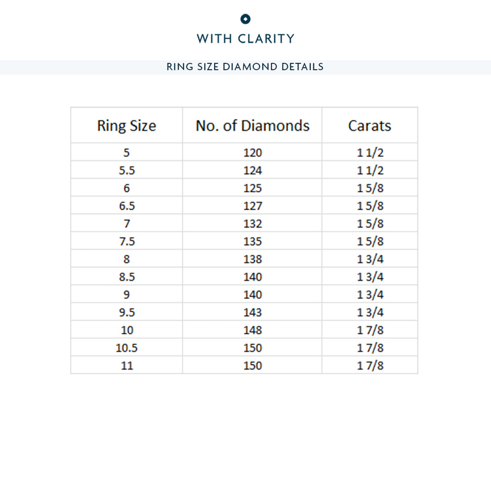 Channel Set Big and Small Diamond Eternity Ring (E+ VS+) with Platinum / Lab / 1 5/8 Cut Diamond in 14KT Platinum / Lab / 1 5/8 view 3

