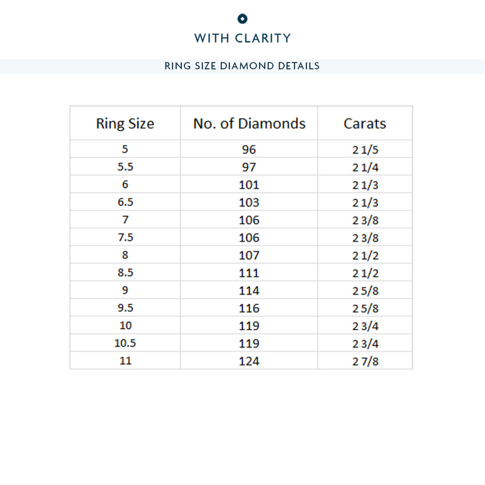 Channel Set Big and Small Diamond Eternity Ring (E+ VS+) with Platinum / Lab / 2 1/3 Cut Diamond in 14KT Platinum / Lab / 2 1/3 view 3
