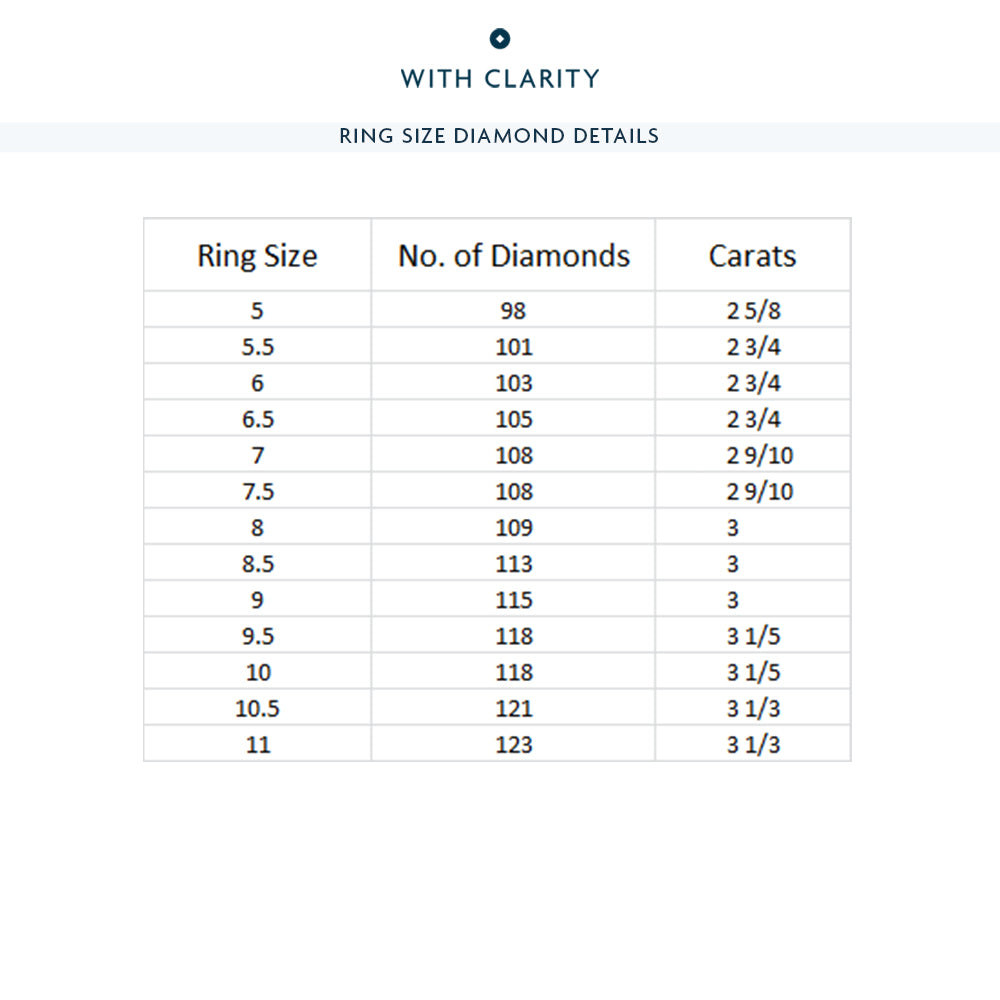 Channel Set Big and Small Diamond Eternity Ring (E+ VS+) with 18KT Yellow Gold / Lab / 2 9/10 Cut Diamond in 14KT Yellow Gold / Lab / 2 9/10 view 3
