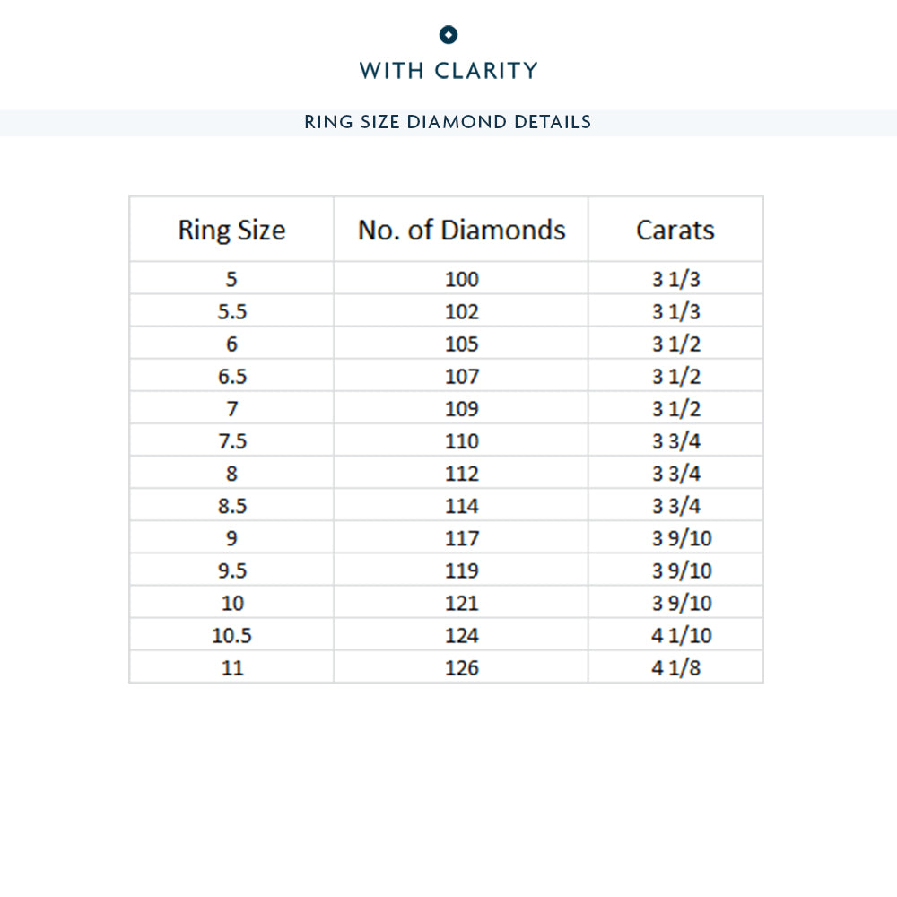 Channel Set Big and Small Diamond Eternity Ring (E+ VS+) with 18KT Yellow Gold / Lab / 3 1/2 Cut Diamond in 14KT Yellow Gold / Lab / 3 1/2 view 3
