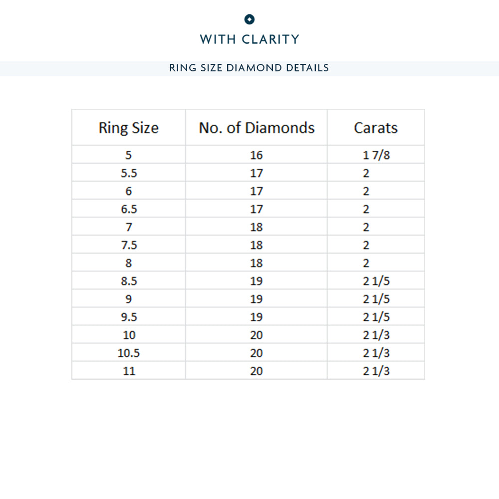Scalloped Bezel Diamond Eternity Ring with Platinum / Lab / 2 Cut Diamond in 14KT Platinum / Lab / 2 view 3
