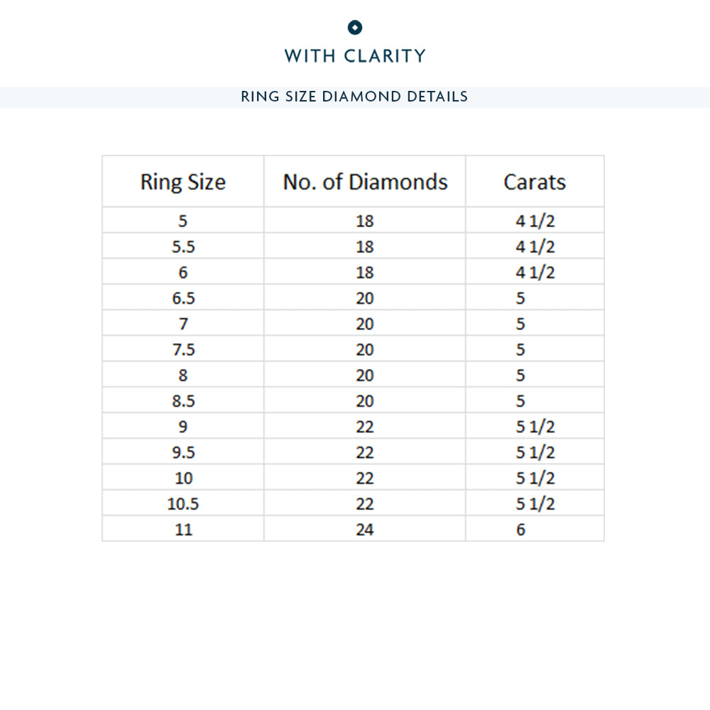 North-South Pear Eternity 5 cttw with 18KT Rose Gold / Natural / 5 Cut Diamond in 14KT Rose Gold / Natural / 5 view 4
