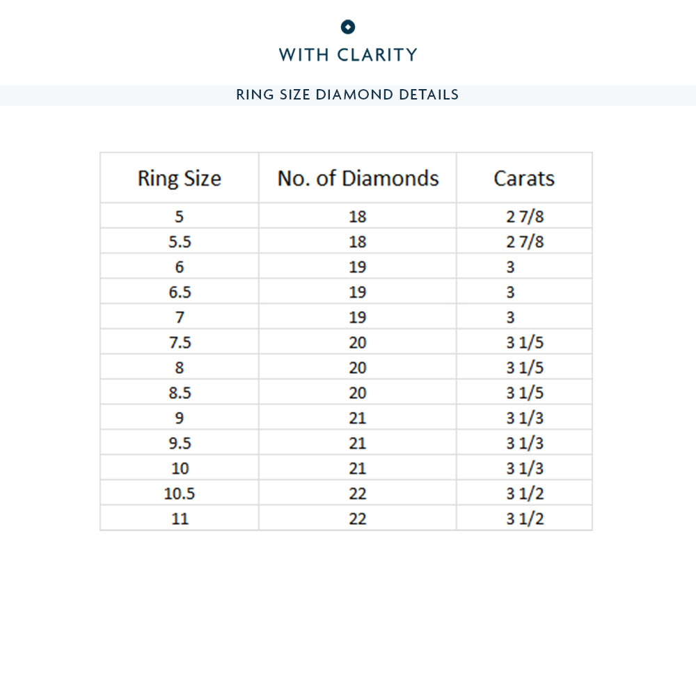 Emerald Trellis Eternity Ring with 18KT Rose Gold / Natural / 3 Cut Diamond in 14KT Rose Gold / Natural / 3 view 4
