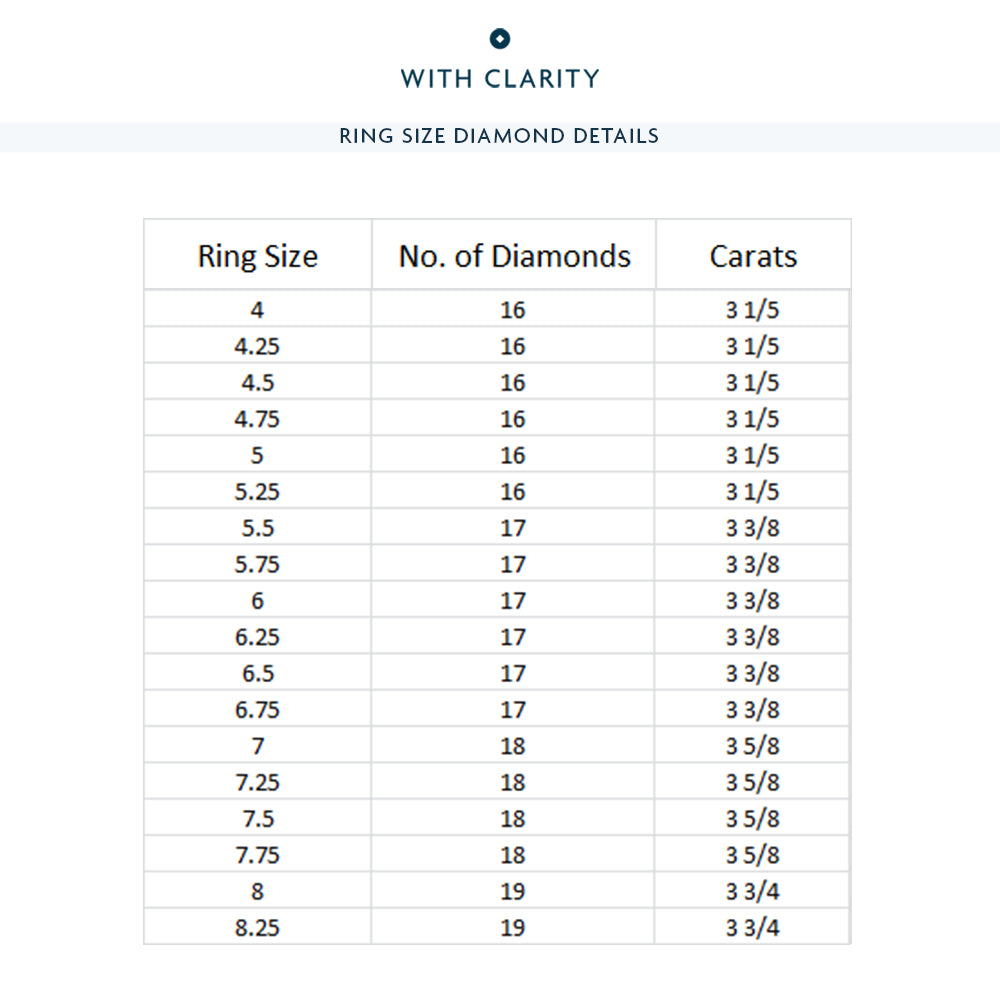 Classic Shared Prong Diamond Eternity Ring (E+ VS+) with Platinum / Lab / 3 5/8 Cut Diamond in 14KT Platinum / Lab / 3 5/8 view 4
