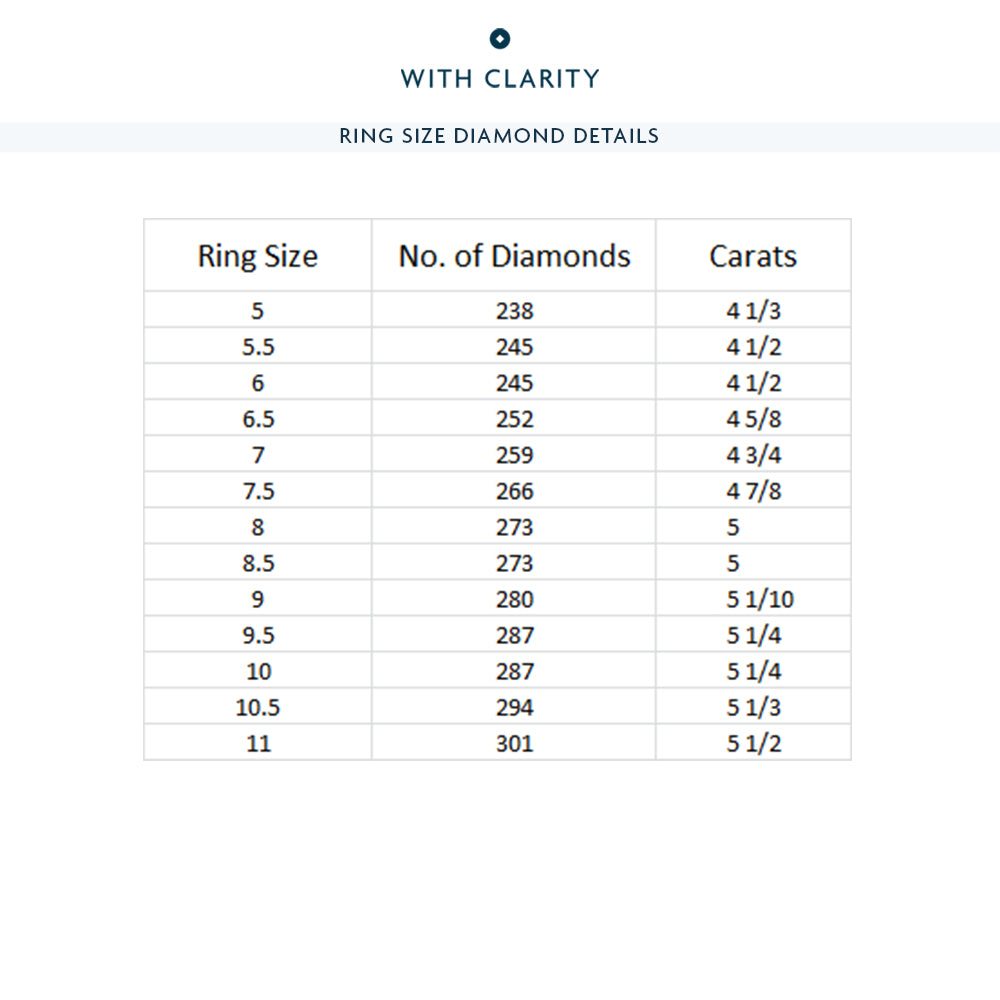 Elegance Midi Dome Eternity Ring with Platinum / Lab / 5 Cut Diamond in 14KT Platinum / Lab / 5 view 4
