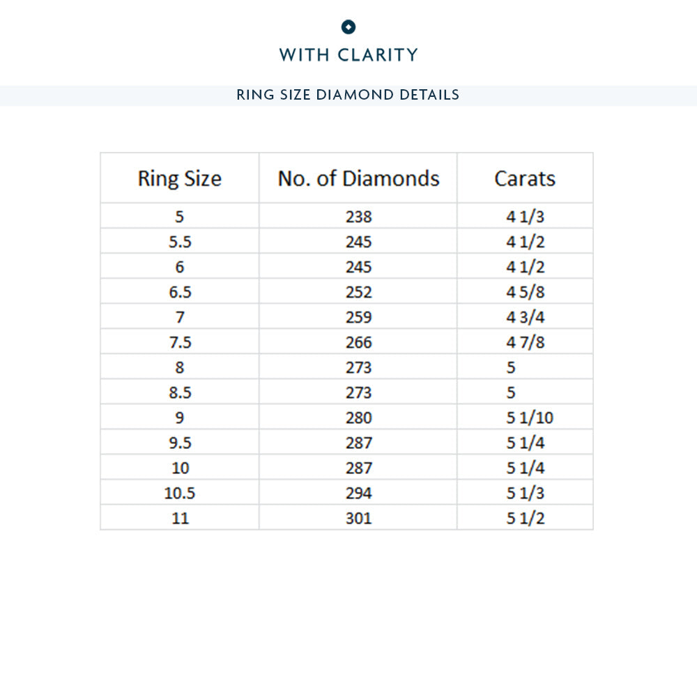 The Windsor Slim Eternity Ring with 18KT Rose Gold / Lab / 5 Cut Diamond in 14KT Rose Gold / Lab / 5 view 6
