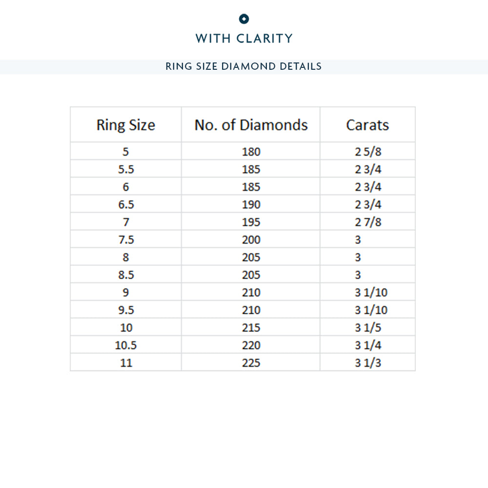 The Windsor Midi Eternity Ring with 18KT Rose Gold / Lab / 3 Cut Diamond in 14KT Rose Gold / Lab / 3 view 4
