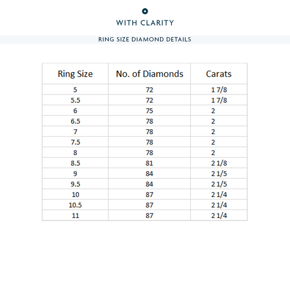 Three-Sided Round Diamond Eternity Ring with Platinum / Lab / 2 Cut Diamond in 14KT Platinum / Lab / 2 view 4
