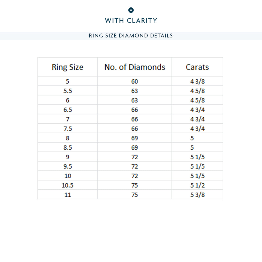 Three-Sided Princess Diamond Eternity Ring with Platinum / Lab / 4 3/4 Cut Diamond in 14KT Platinum / Lab / 4 3/4 view 3
