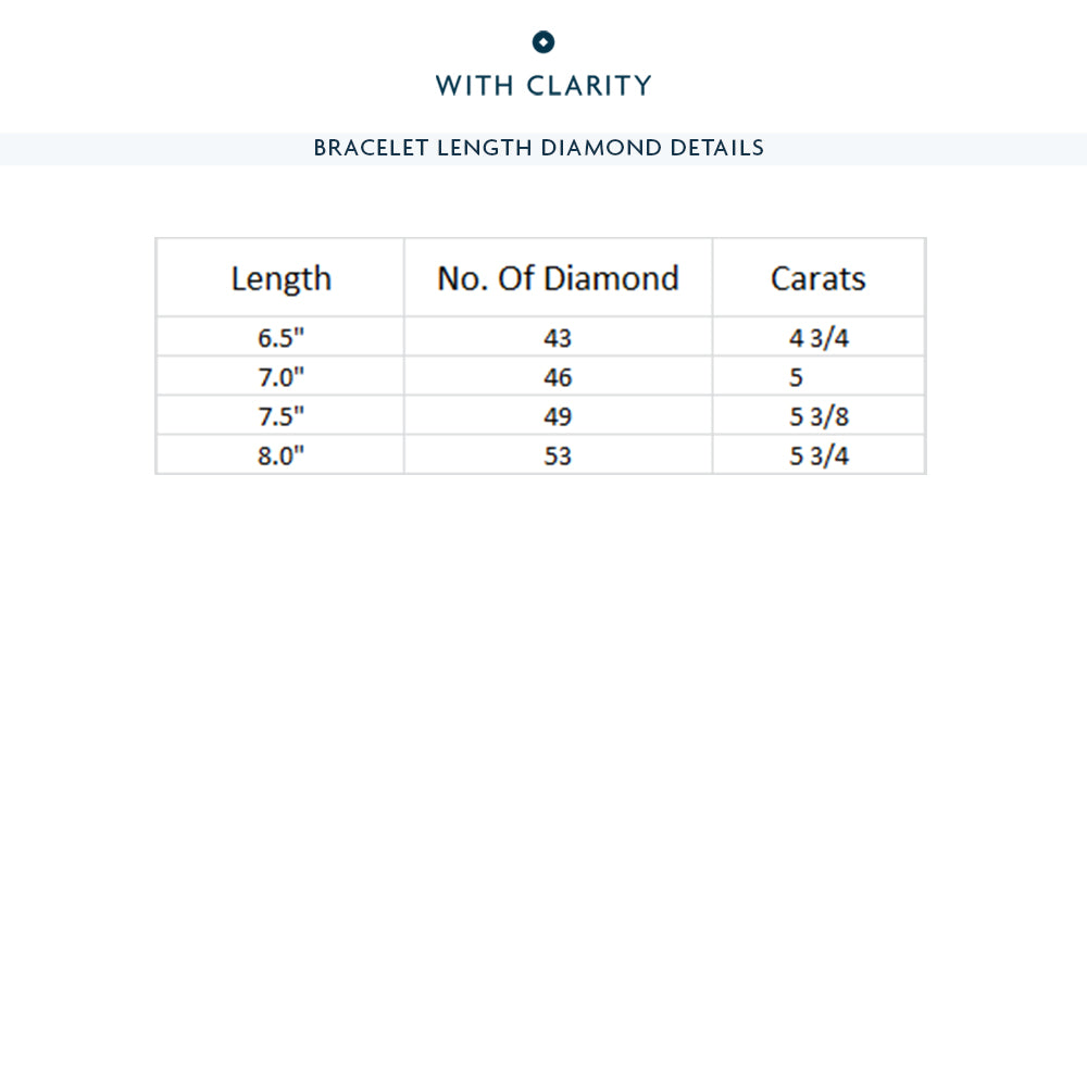 Contemporary 3-Prong Round Lab Diamond Tennis Bracelet with 5 Cut Diamond in 14KT White Gold view 5
