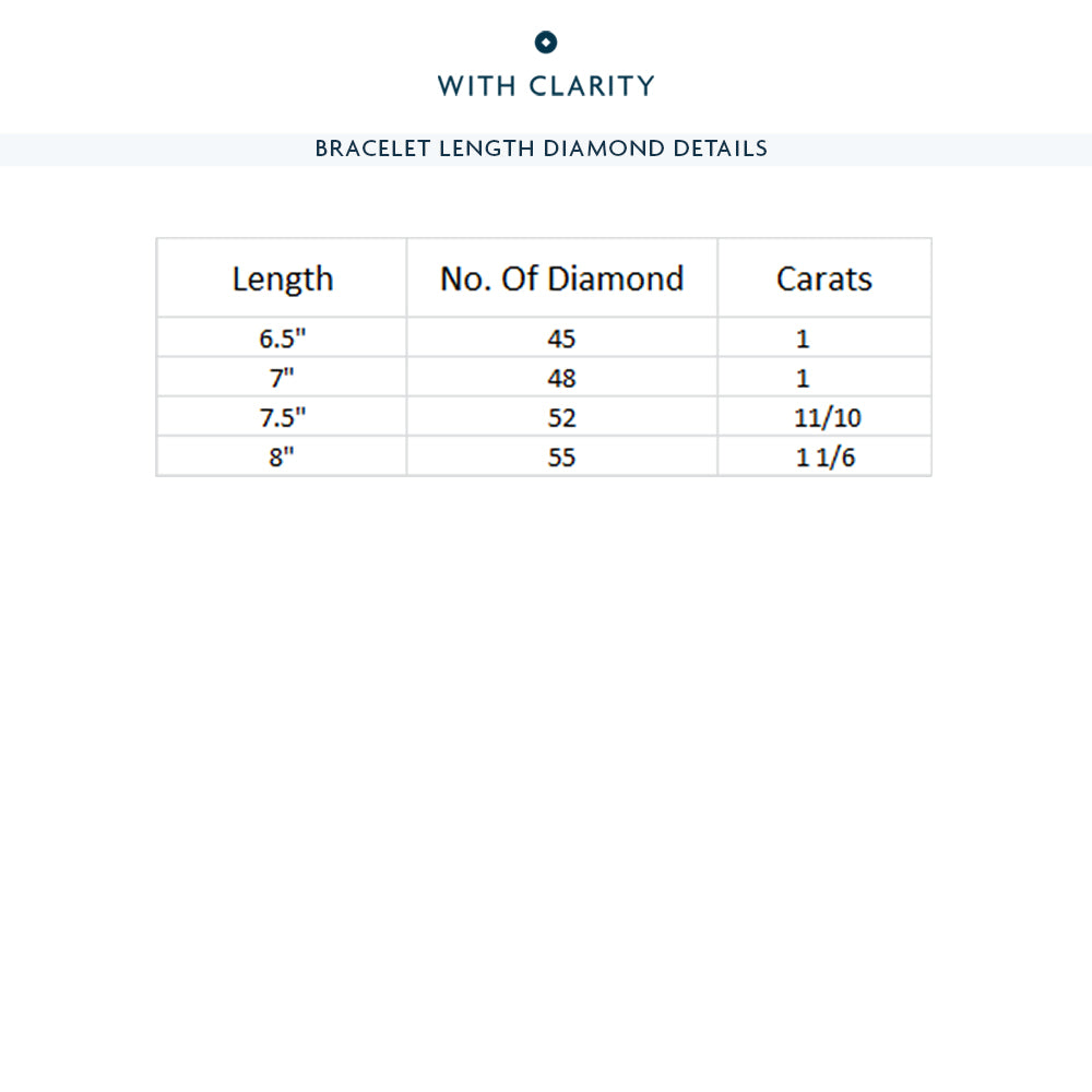 Wavy Link Round Lab Diamond Tennis Bracelet with 1 Cut Diamond in 14KT White Gold view 3
