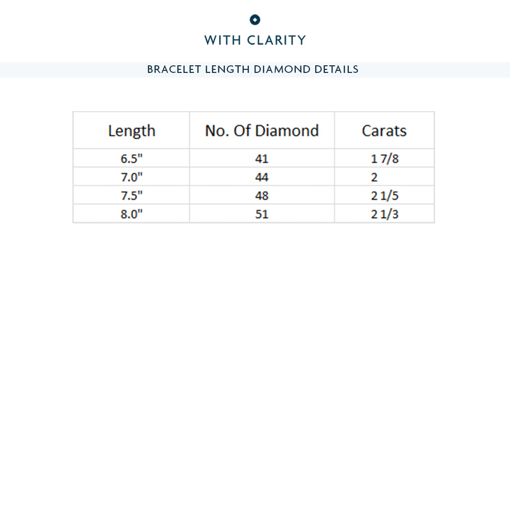 Wavy Link Round Lab Diamond Tennis Bracelet with 2 Cut Diamond in 14KT White Gold view 3
