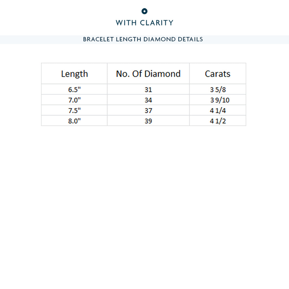 Wavy Link Round Lab Diamond Tennis Bracelet with 3 Cut Diamond in 14KT White Gold view 6
