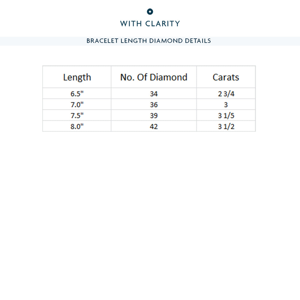Wavy Link Round Lab Diamond Tennis Bracelet with 3 Cut Diamond in 14KT White Gold view 3
