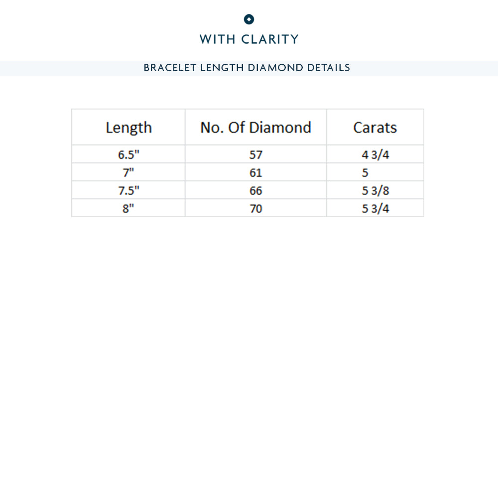 Edgy 2-Prong Lab Diamond Tennis Bracelet with 5 Cut Diamond in 14KT White Gold view 3
